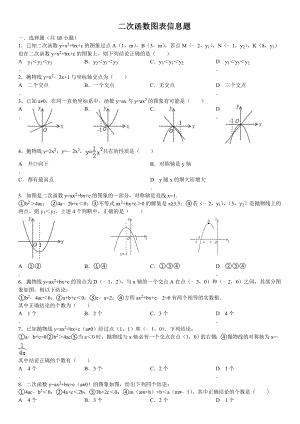 二次函数图像信息题精编版.doc