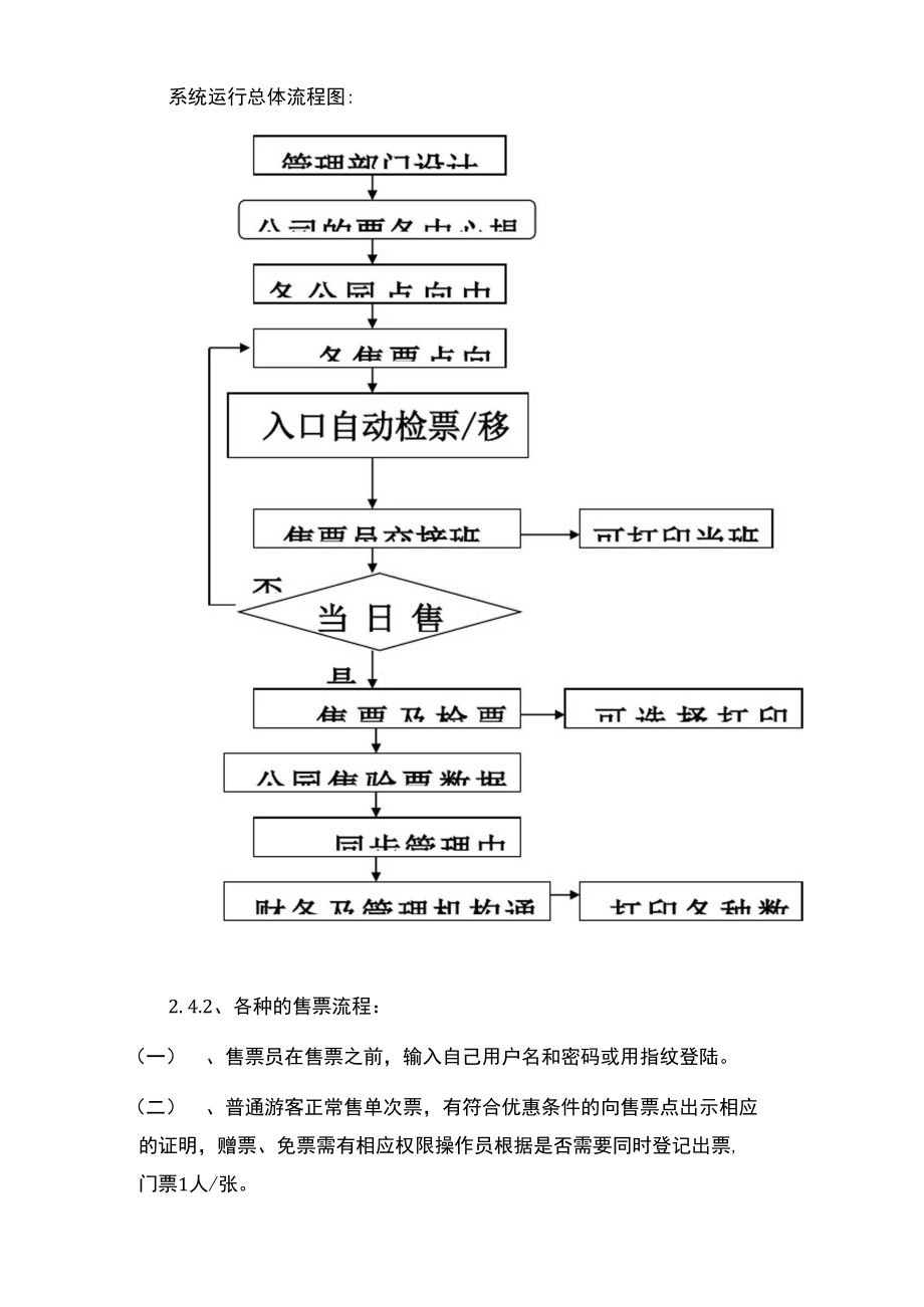 公园门票解决方案.docx_第2页