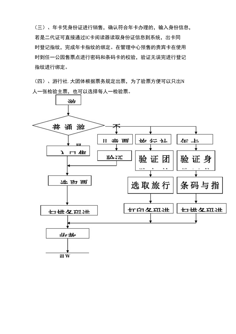 公园门票解决方案.docx_第3页