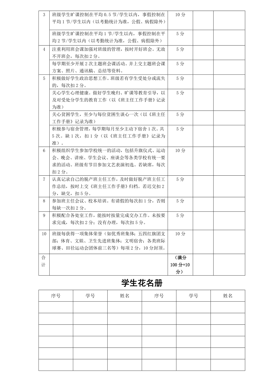 班主任工作手册(大专大学本科均可).doc_第3页