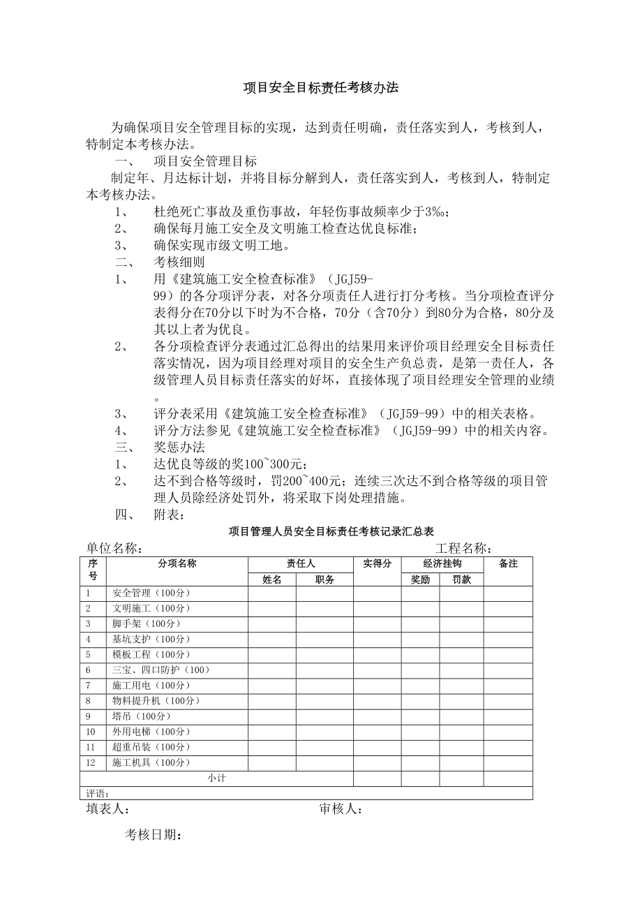 项目安全目标责任考核办法完整版.docx_第2页