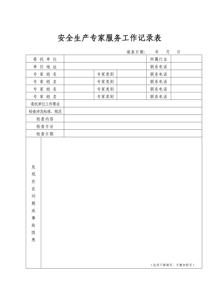 安全生产专家服务工作记录表.doc_第1页