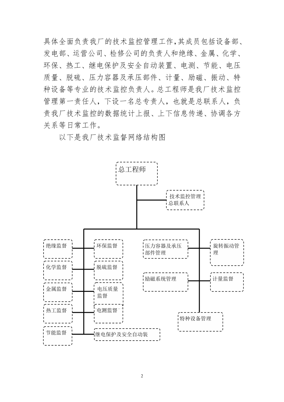 热工专业至上半工作总结.doc_第3页