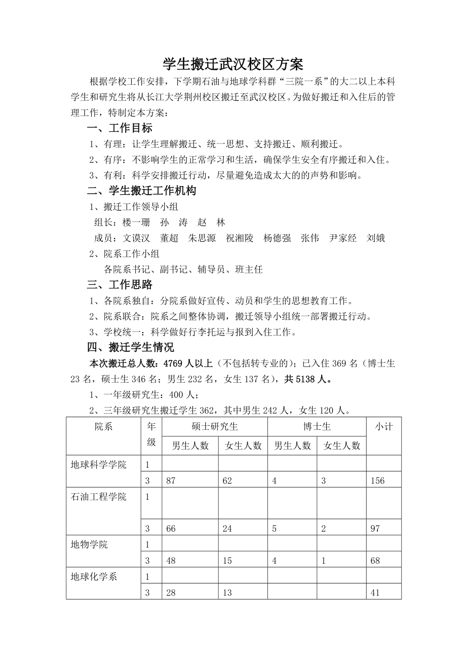 搬迁武汉校区工作方案.doc_第1页