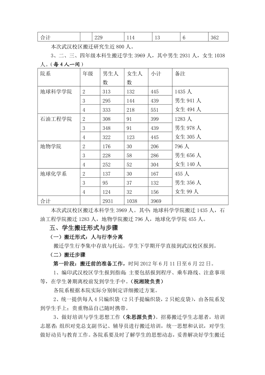 搬迁武汉校区工作方案.doc_第2页