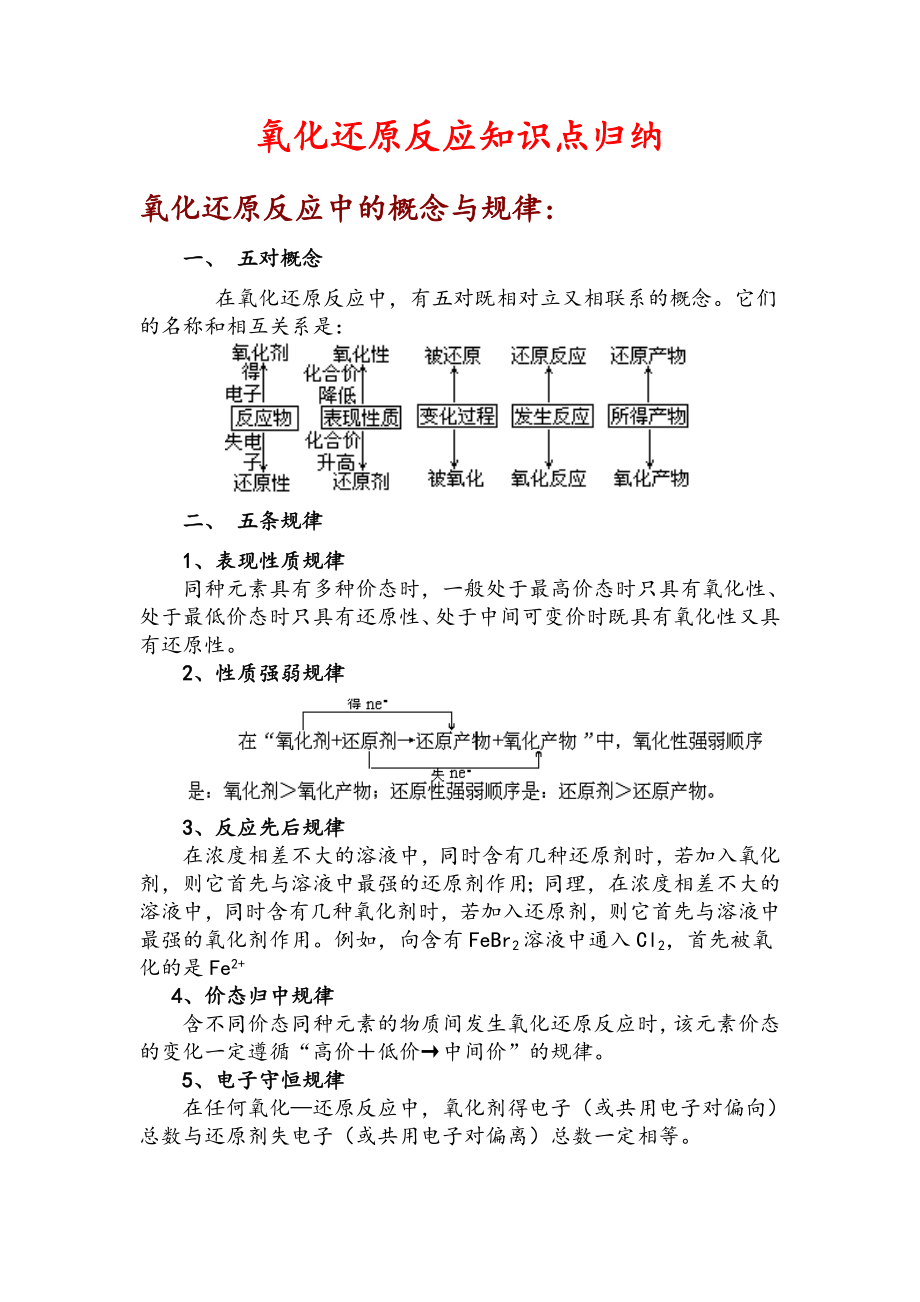 高一氧化还原反应知识点归纳.doc_第1页