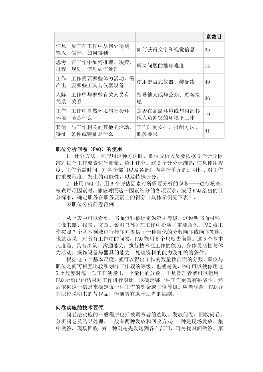 工作分析与岗位评价的五大方法(有举例、有图例).doc_第2页