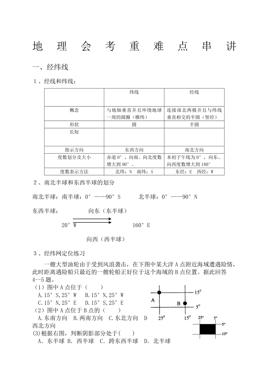 初中地理中考重难点复习.docx_第1页