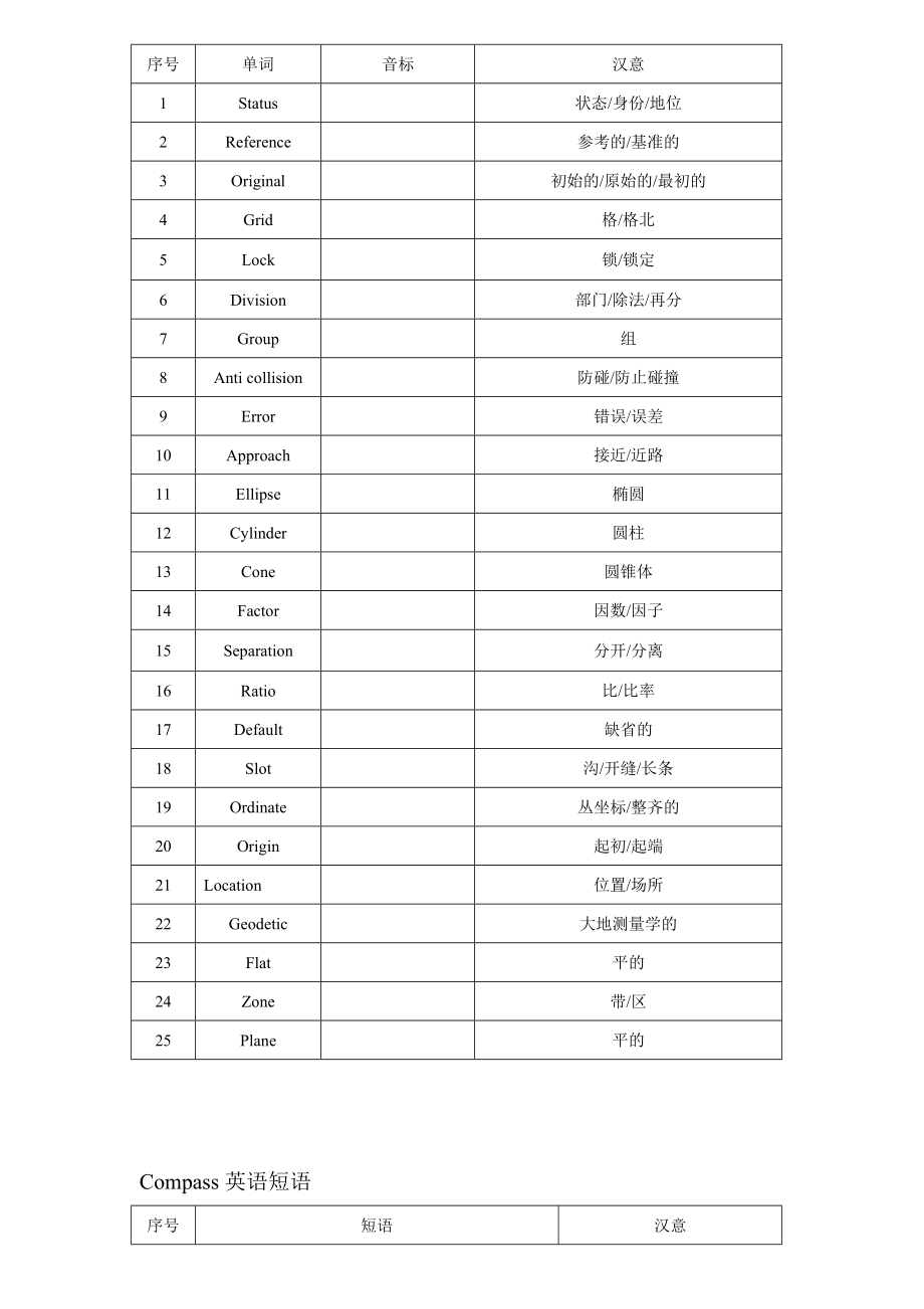 Compass英语单词解读.doc_第3页