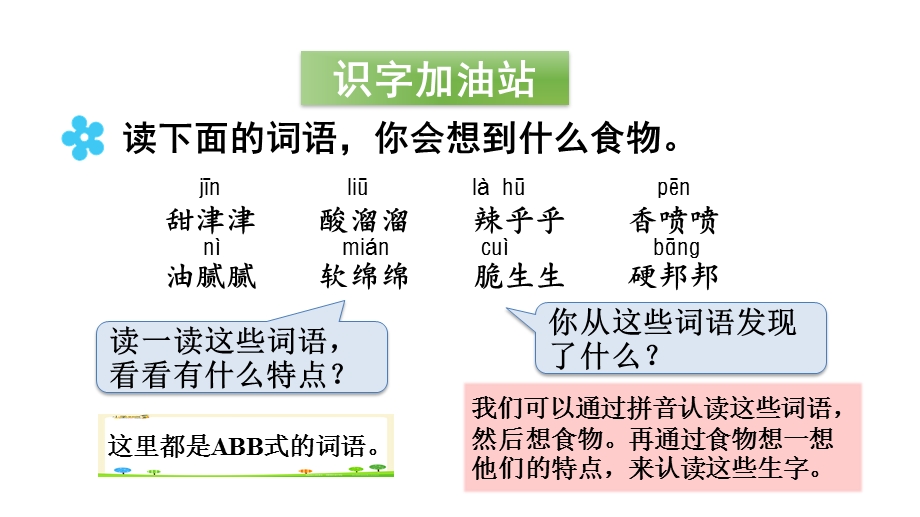 二年级下册语文课件语文园地三.ppt_第2页