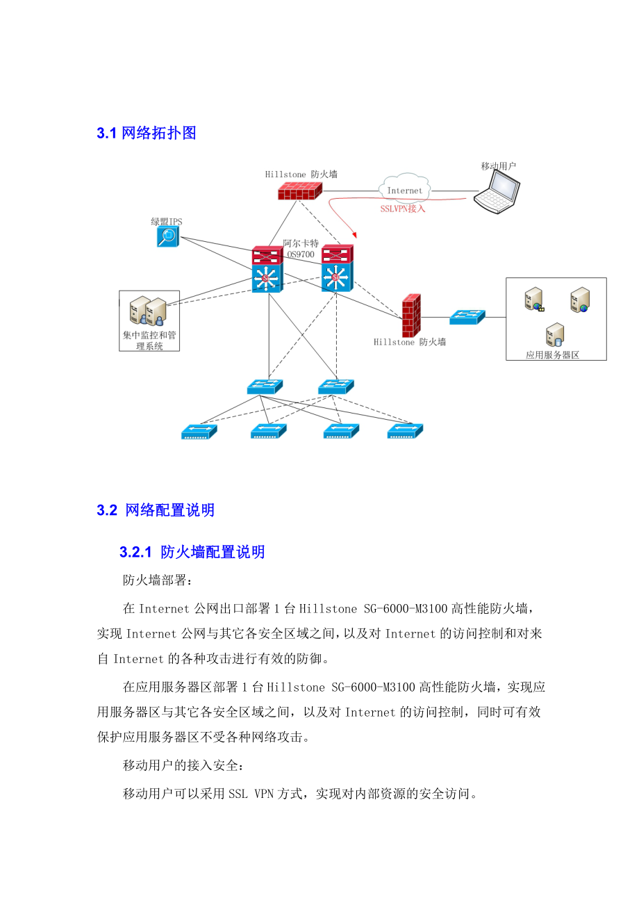 无线网络及安全系统设计.doc_第2页