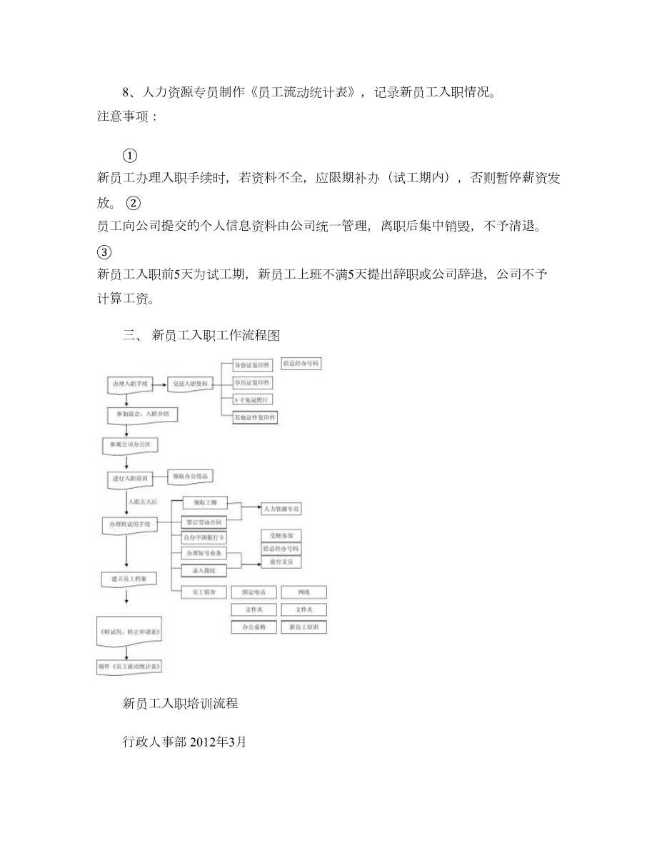 新员工入职程序及流程图1汇总.doc_第2页