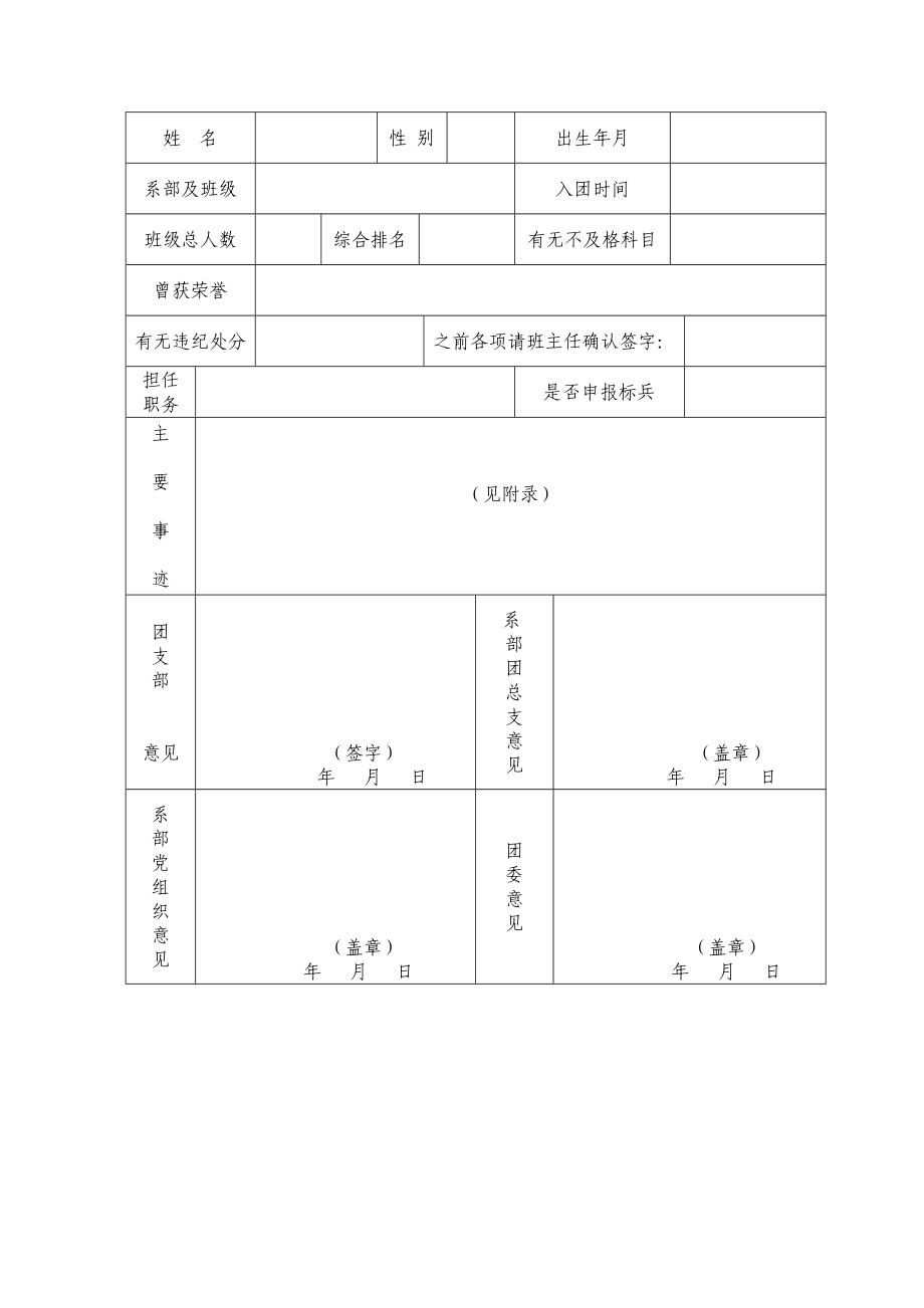 共青团员先进事迹材料2.doc_第3页