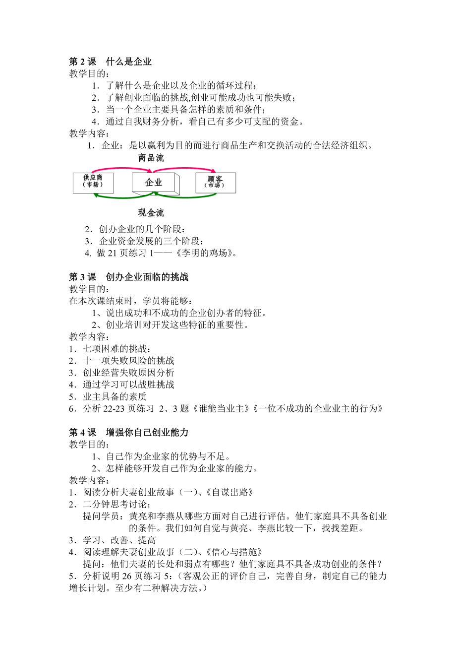 创业课程介绍.doc_第2页