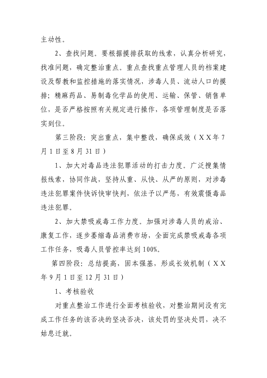 派出所禁毒工作重点整治方案.doc_第3页