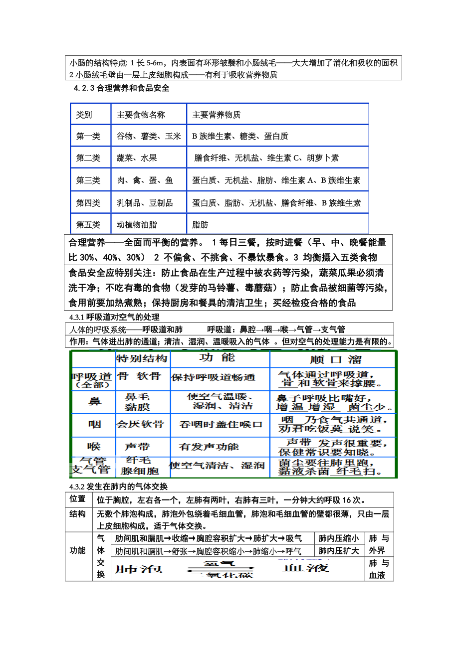 人教版七年级生物下册知识点总结.doc_第3页