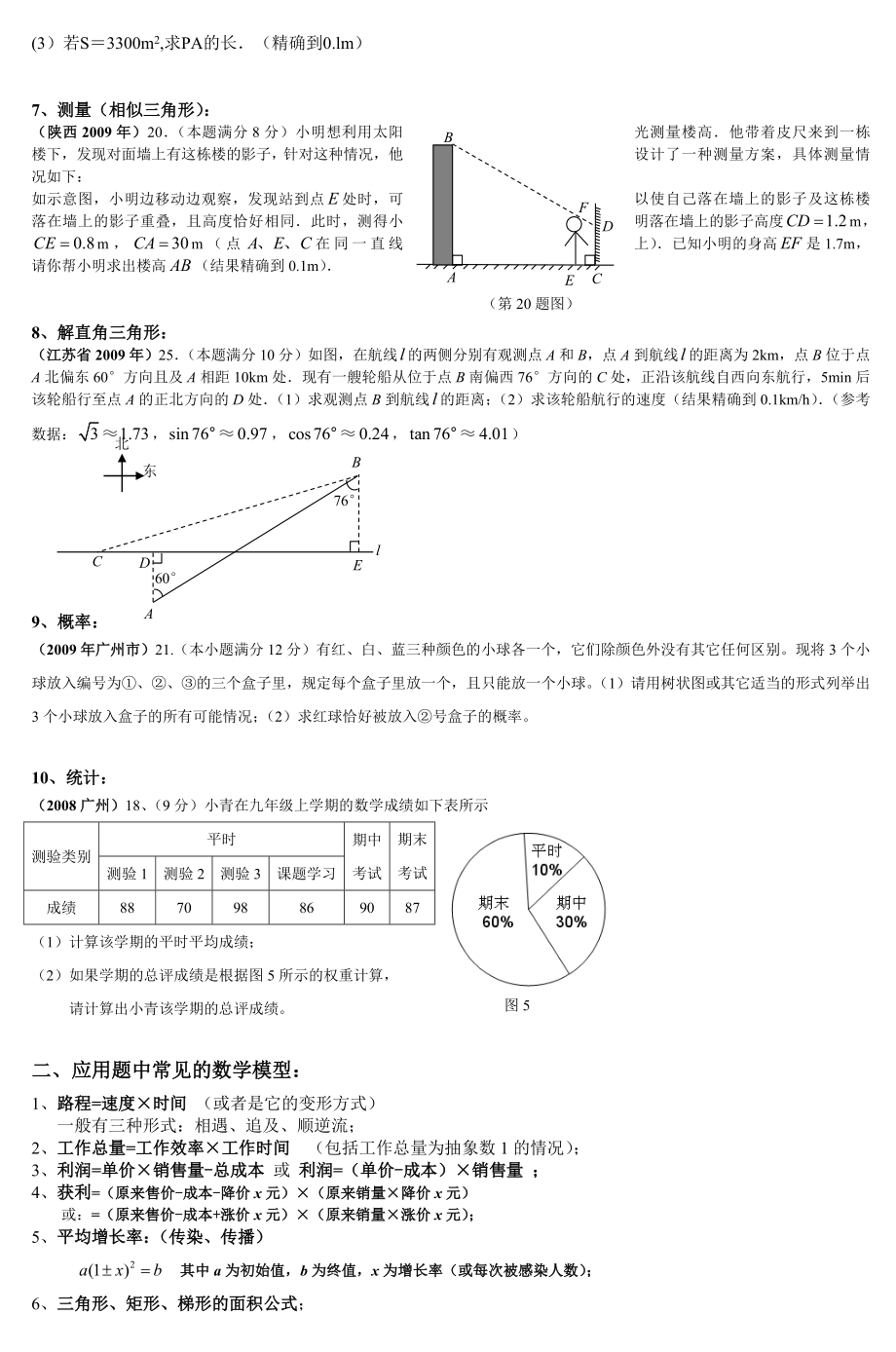 中考应用题大题复习.doc_第2页