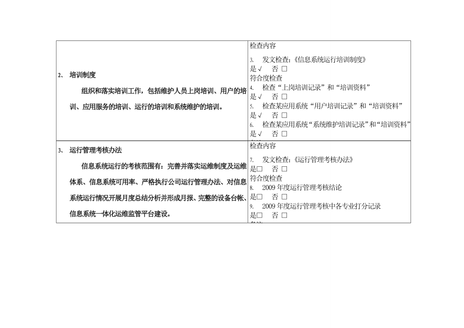 信息系统运行检查表.doc_第2页