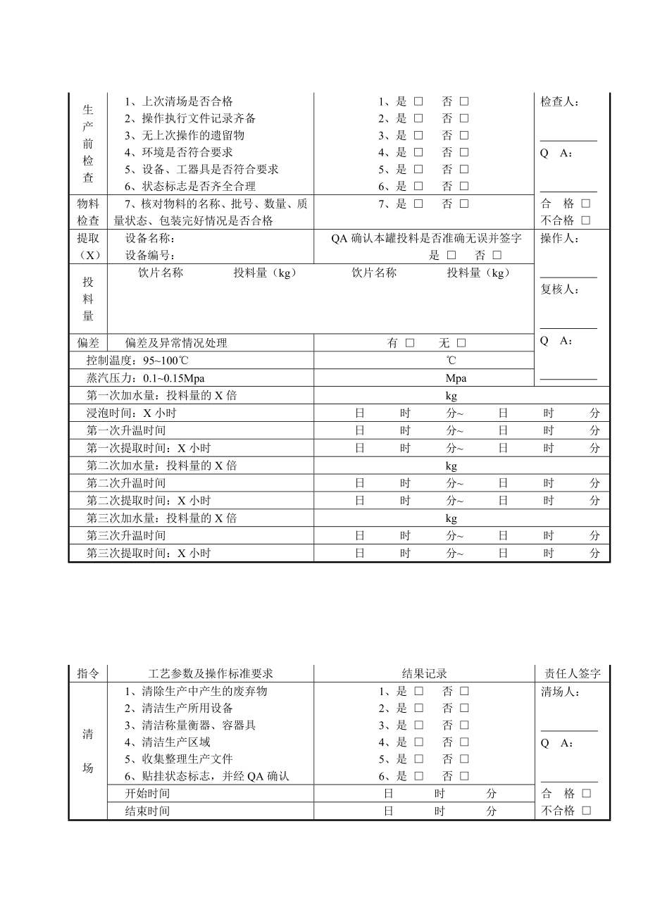 中药制剂提取车间批生产记录模版精编版.doc_第3页