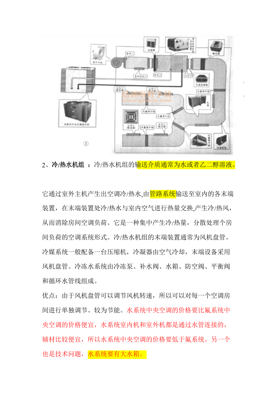 中央空调调查报告.docx_第2页