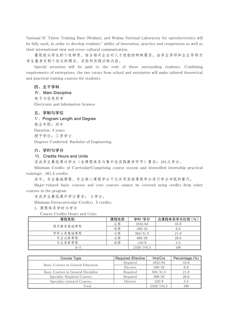 集成电路设计与集成系统卓越计划班本科培养计划.doc_第3页