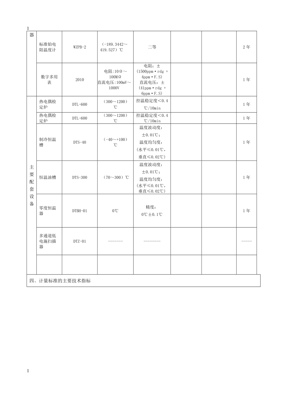 二等铂电阻温度计标准装置建标技术报告.doc_第3页