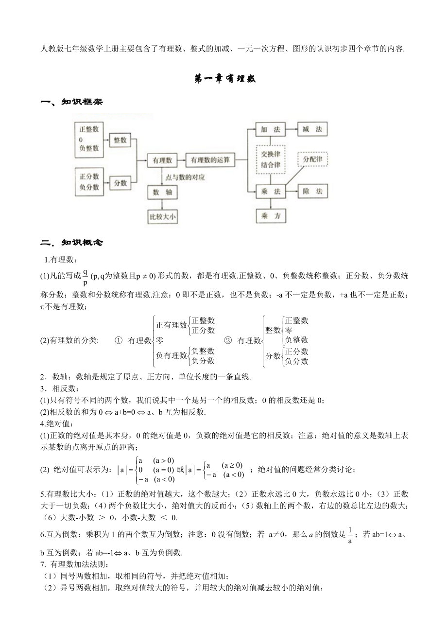 中考数学知识点归纳总结.doc_第2页