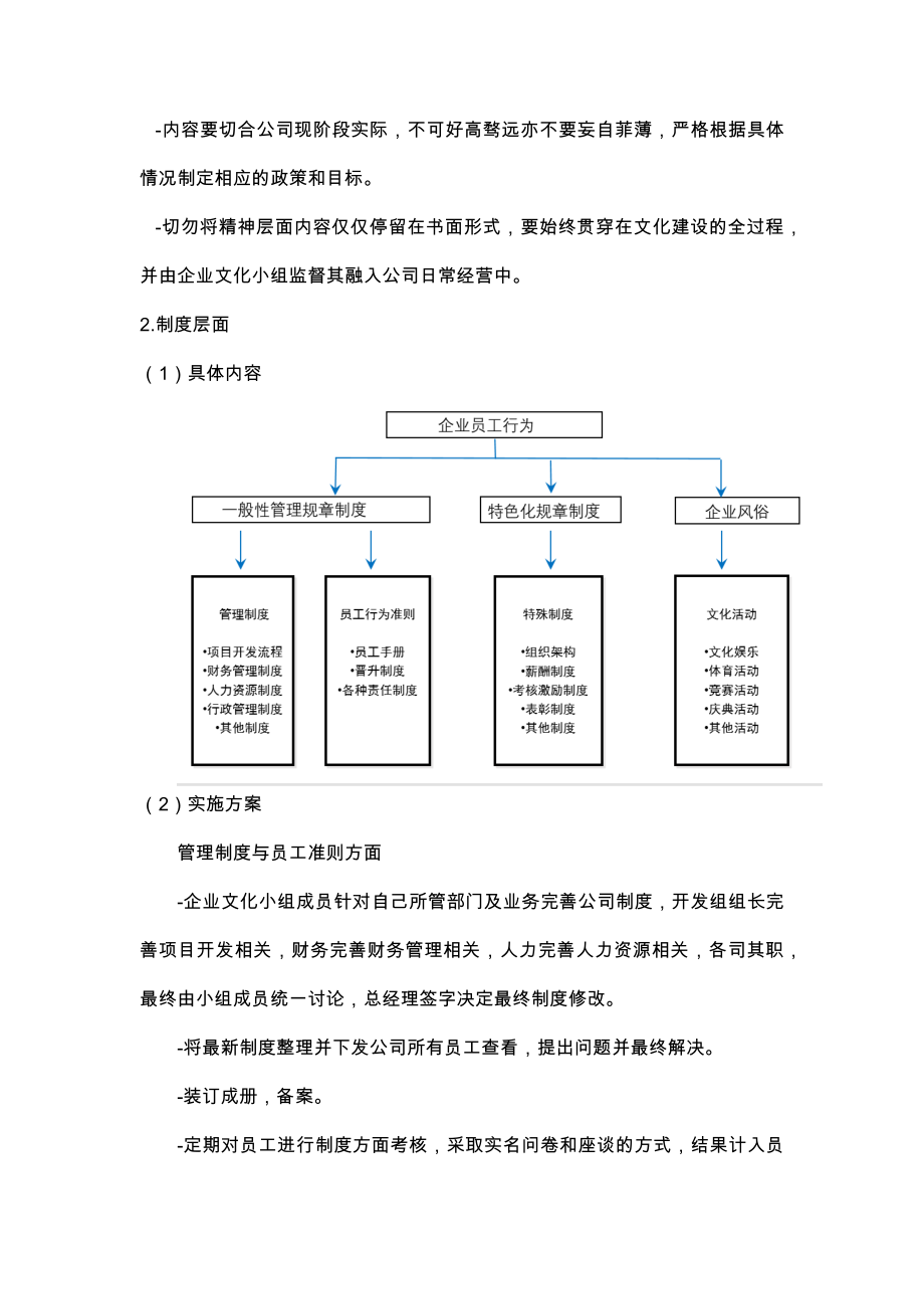 中小企业企业文化建设方案.docx_第3页