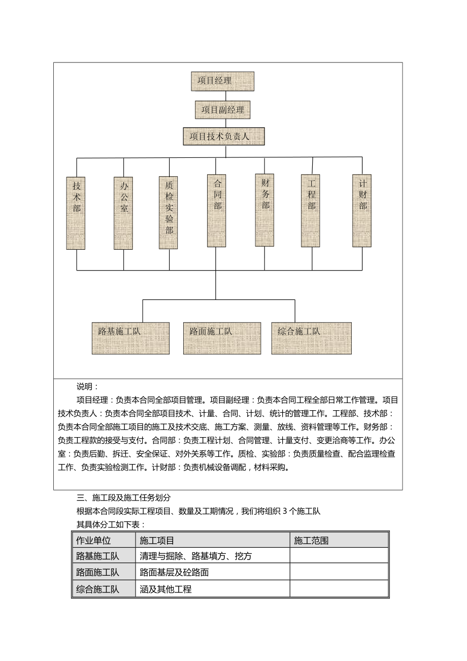 农村道路工程施工组织设计方案.docx_第3页