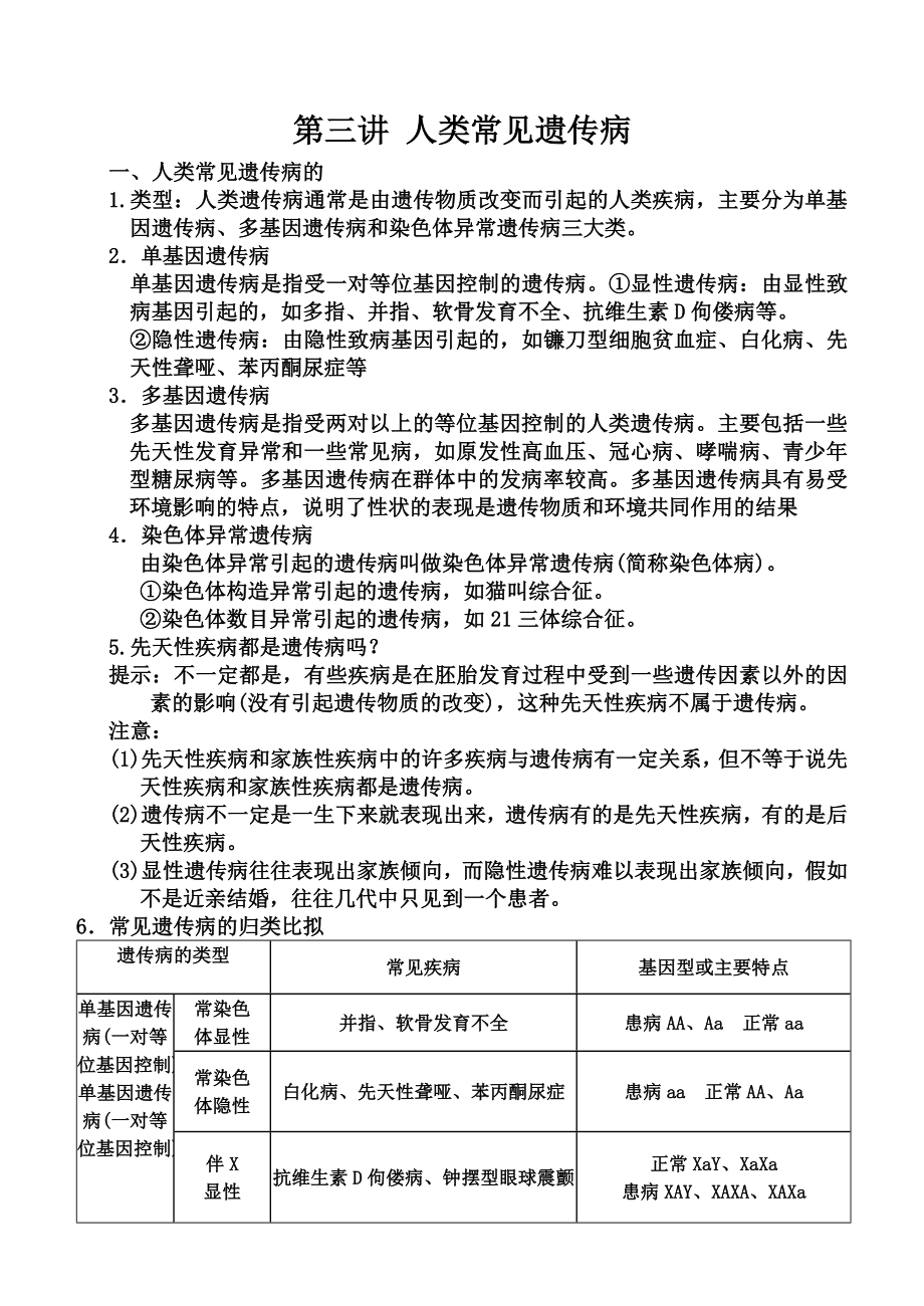 人教版教学素材人类遗传病复习笔记.doc_第1页