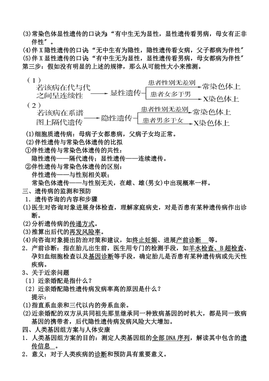 人教版教学素材人类遗传病复习笔记.doc_第3页