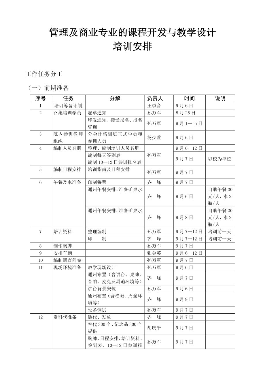 培训工作组织安排方案.doc_第1页