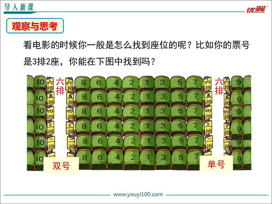 2022年数学八下《平面直角坐标系课件》课件精品(新湘教版).ppt_第3页