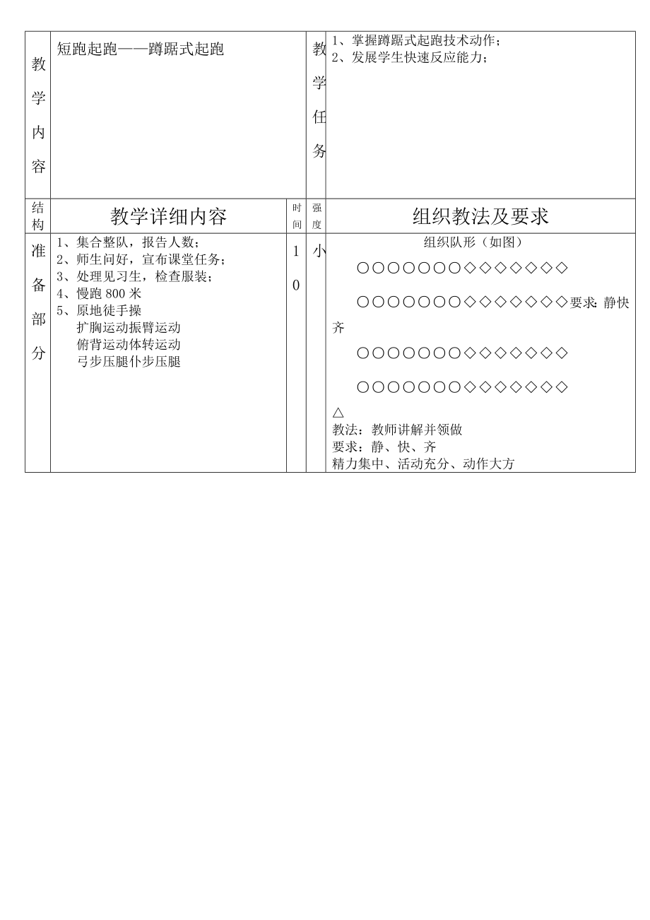 中学体育课田径教案.doc_第1页