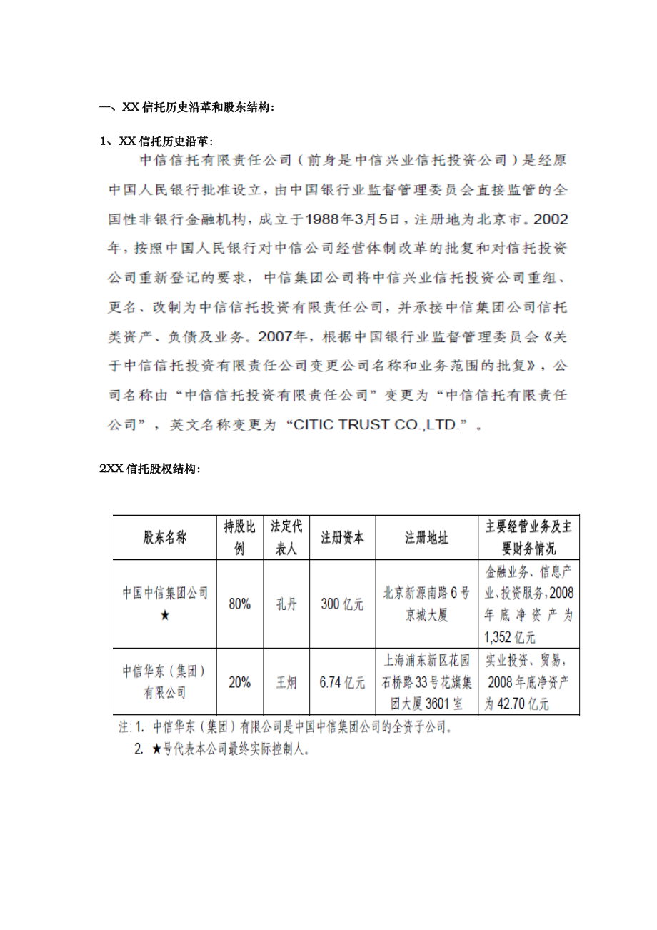 信托公司股东介绍.doc_第1页