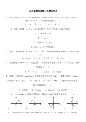 二次函数的图像与系数的关系.doc