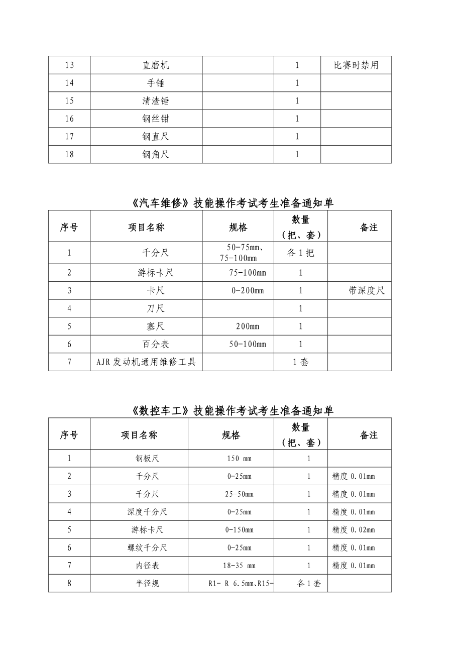 面试内容细则.doc_第2页