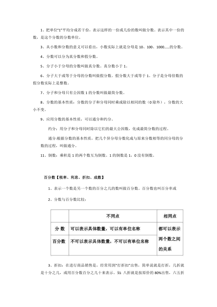 苏教版小升初数学知识点汇总.docx_第3页