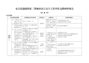 安吉县迎接国家三类城市语言文字工作评估支撑材料要点.doc