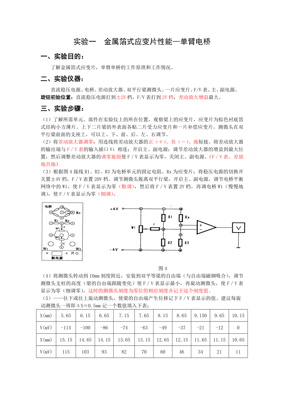 传感器检测报告.doc_第2页