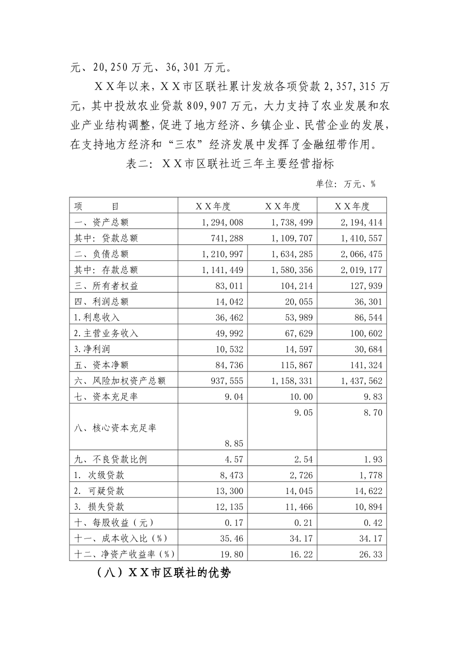 农村信用合作联社定向募股说明书.doc_第3页