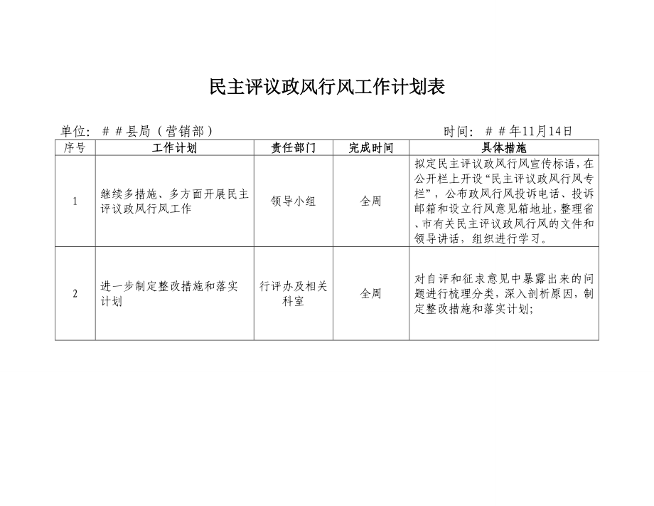 烟草专卖（营销部）民主评议政风行风工作开展情况表.doc_第2页