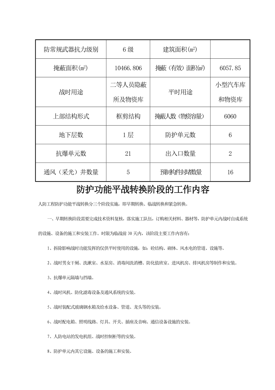 人防工程防护功能平战转换实施预案(现代城).doc_第3页