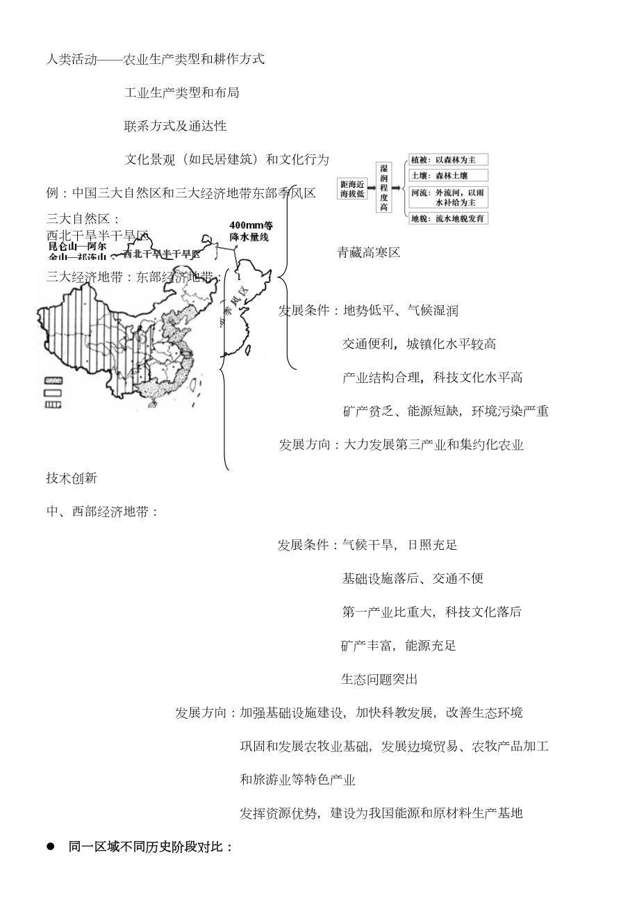 专习题5区域开发与可持续发展.doc_第2页