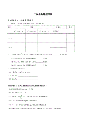 浙教版九年级上册第一章二次函数综合分类练习题.doc