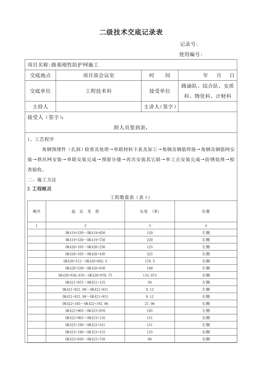 刚性防护网施工技术交底大全.doc_第1页