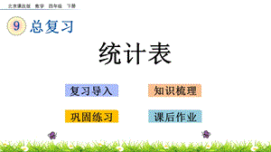 2022年北京版小学数学《统计表》精美公开课课件.pptx