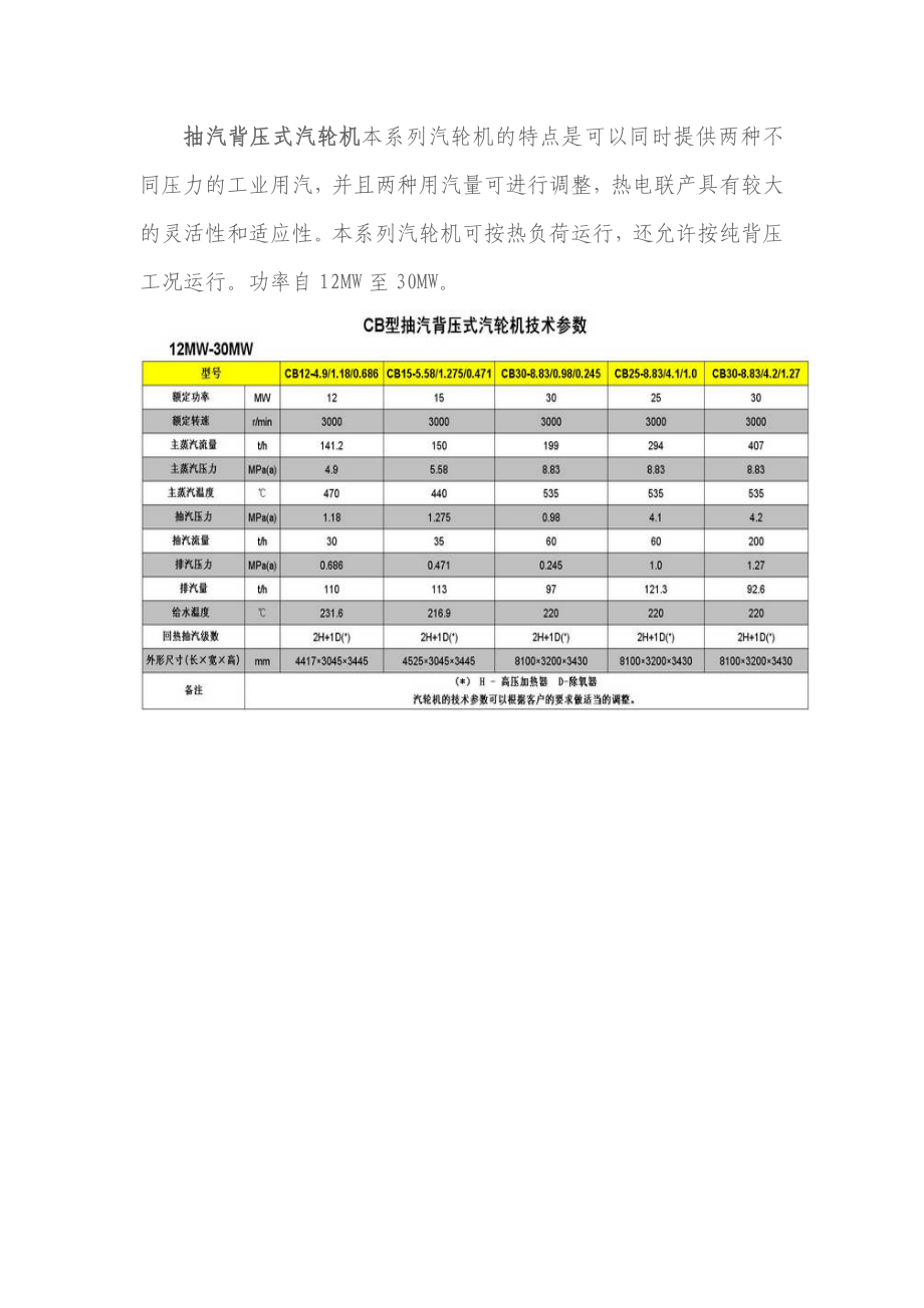 背压式汽轮电机制造商及技术全参数.doc_第2页