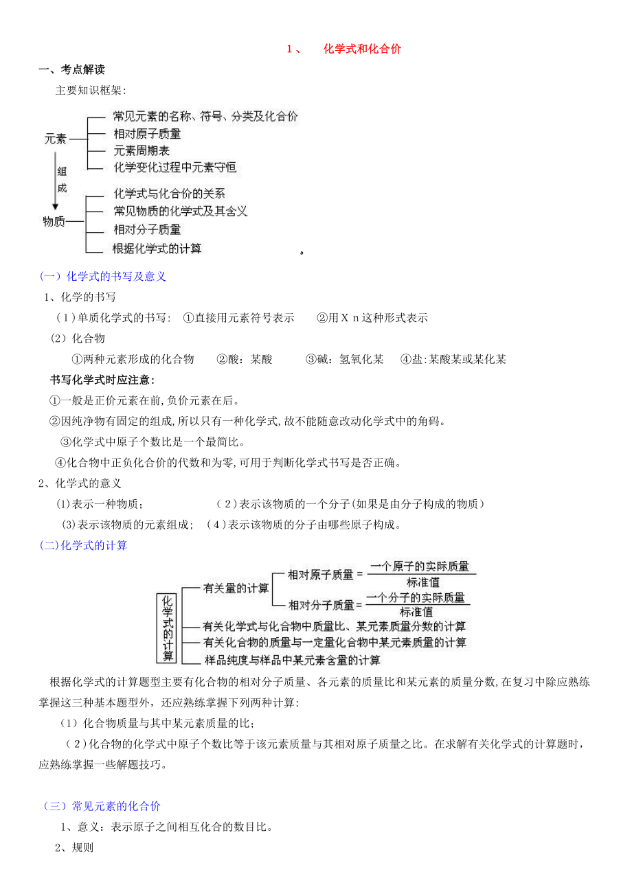 初三化学知识点总结及练习题(详细)模板.doc_第1页