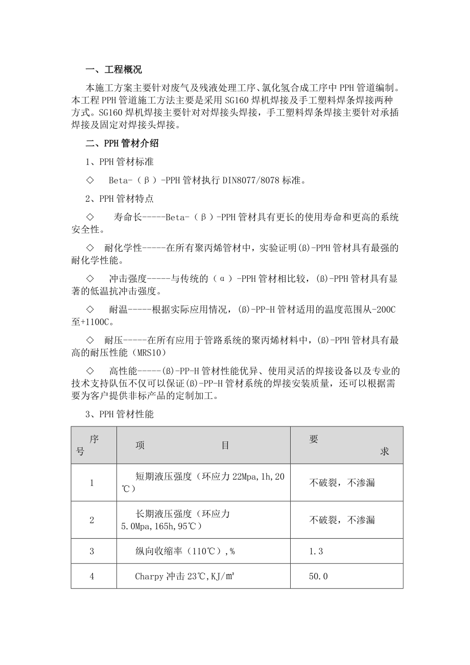 PPH管道施工与方案.doc_第1页